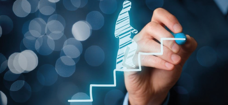 CMMI Certification